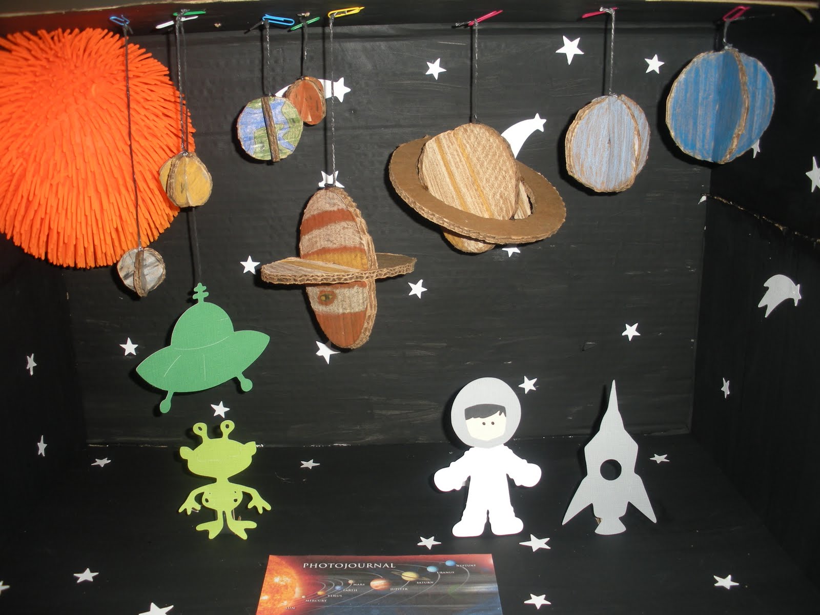 Solar System Projects