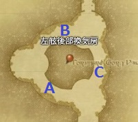 南西A、北西B、東C