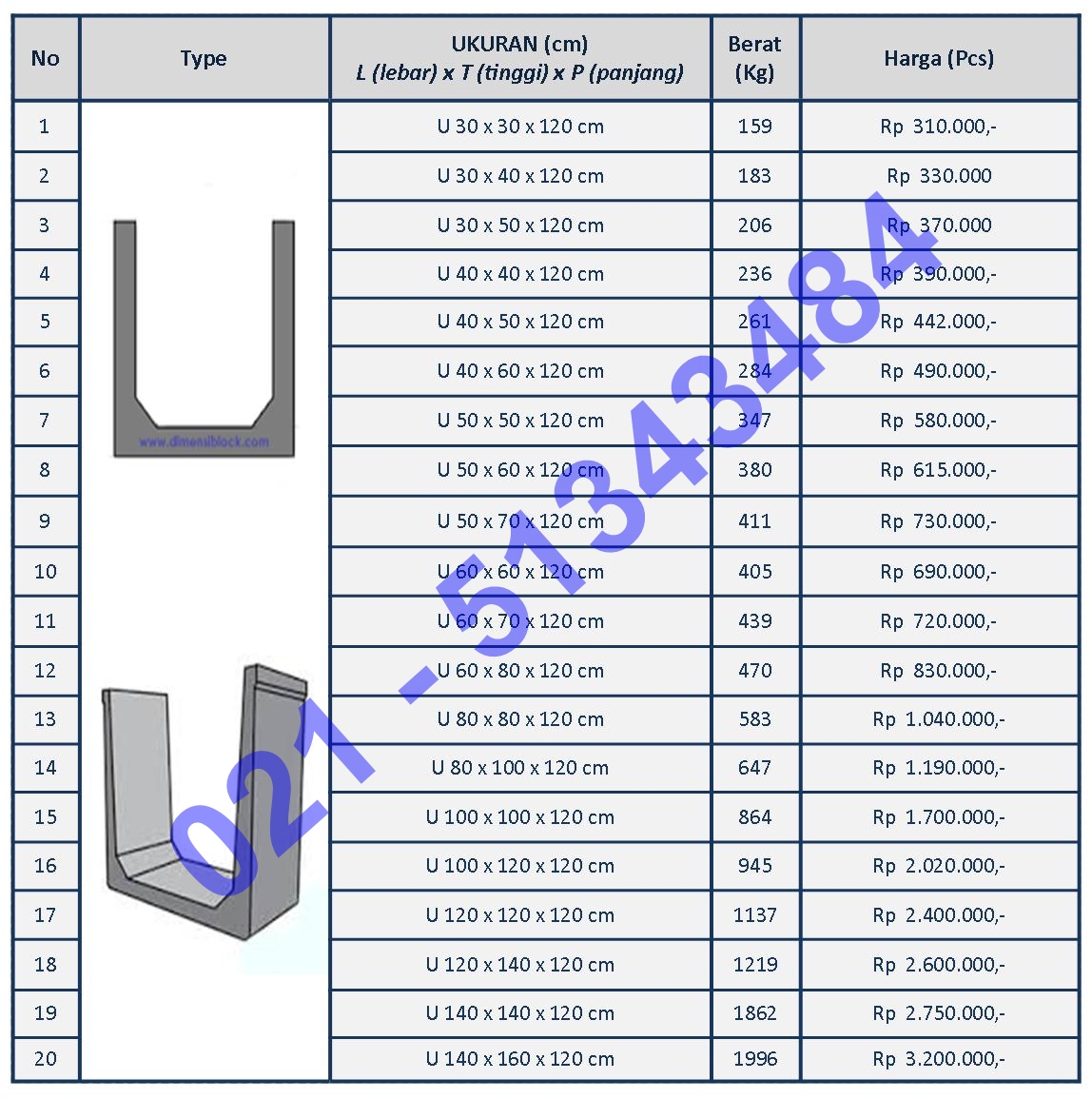 Dimensi Block Harga Uditch Cover