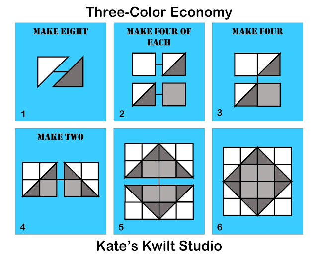 Triangles, squares, and lines showing how to assemble the "Three-Color Economy" quilt block.