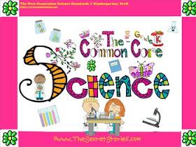 FREE PreK./Kindergarten Common Core Science Posters 