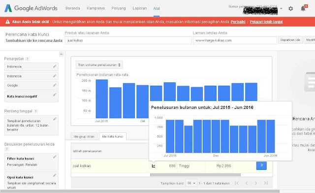  ialah kunci pencari informasi menemukan blog Anda di  Cara Riset Keyword Paling Tepat dengan TMK