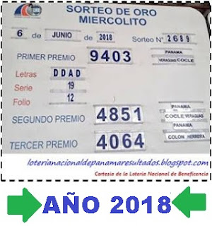 comparativo-sorteo-miercoles-5-junio-loteria-panama