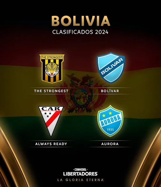 Copa Libertadores Bolivar