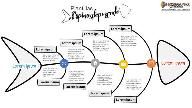 Plantilla diagrama de Ishikawa editable con iconos