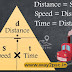 സമയവും ദൂരവും Speed, Time and Distance PSC Questions - Part 1