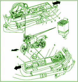 Fuse Box BMW R1100S Diagram