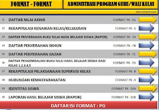 Aplikasi Administrasi Guru Kelas SD Kurikulum 2013