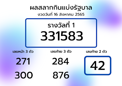 ตรวจหวย ผลสลากกินแบ่งรัฐบาล งวดวันที่ 16 สิงหาคม 2565 OHO999.com