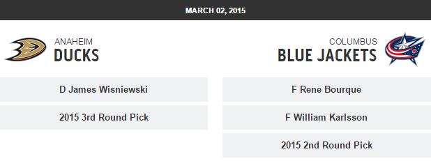 FOGSquad Trade Watch: 2015 Edition