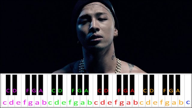 EYES, NOSE, LIPS by TAEYANG Piano / Keyboard Easy Letter Notes for Beginners