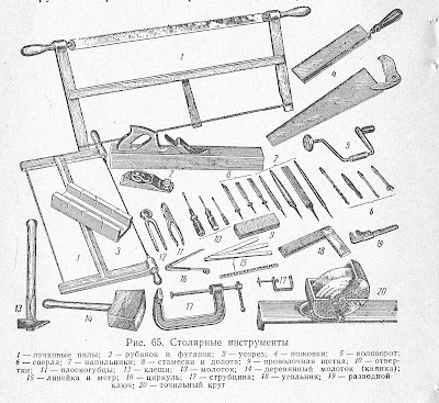 Столярные инструменты
