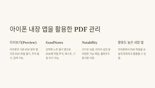 아이폰의-기본-앱을-이용한-PDF-파일-열기,-주석-달기,-검색-기능-소개-이미지