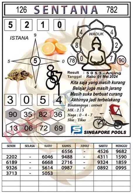 okekode singapore hari ini