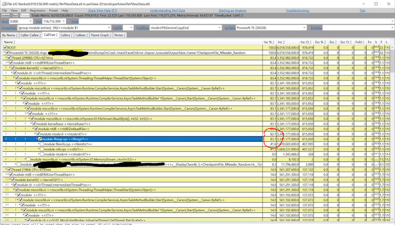 file io suspected as causing high latency