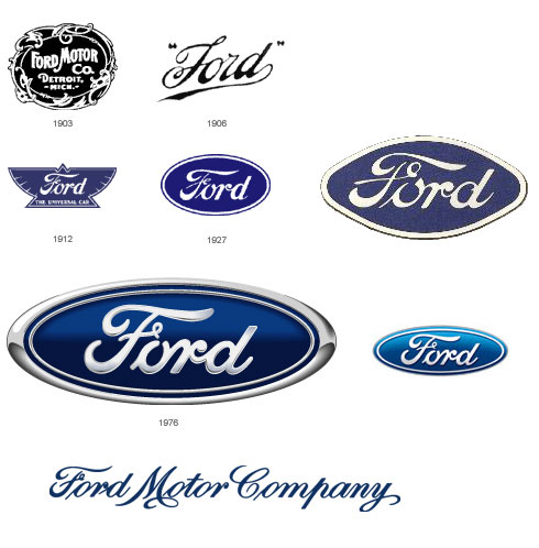 Logo Wallpaper  Ford Logo