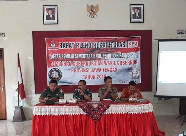 RAPAT PLENO REKAPITULASI DPSHP PILGUB & CAWAGUB KECAMATAN WERU