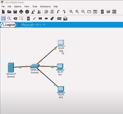 Cara Konfigurasi Firewall Menggunakan Cisco Packet Tracer