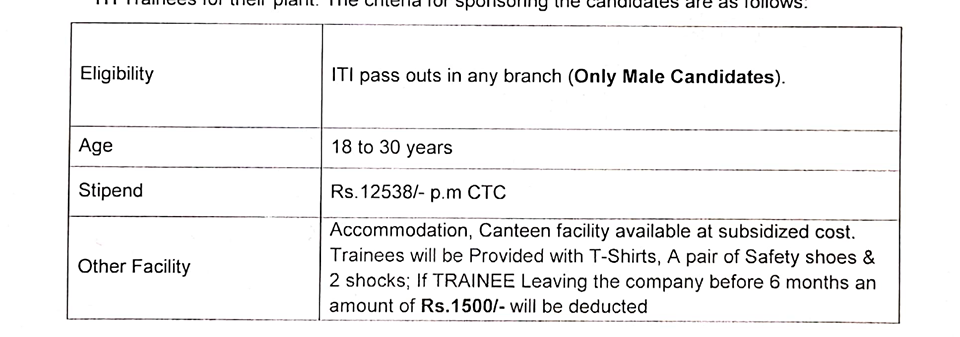 Recruitment of ITI candidates for M/s CRP India Pvt Ltd,Chennai (only male)