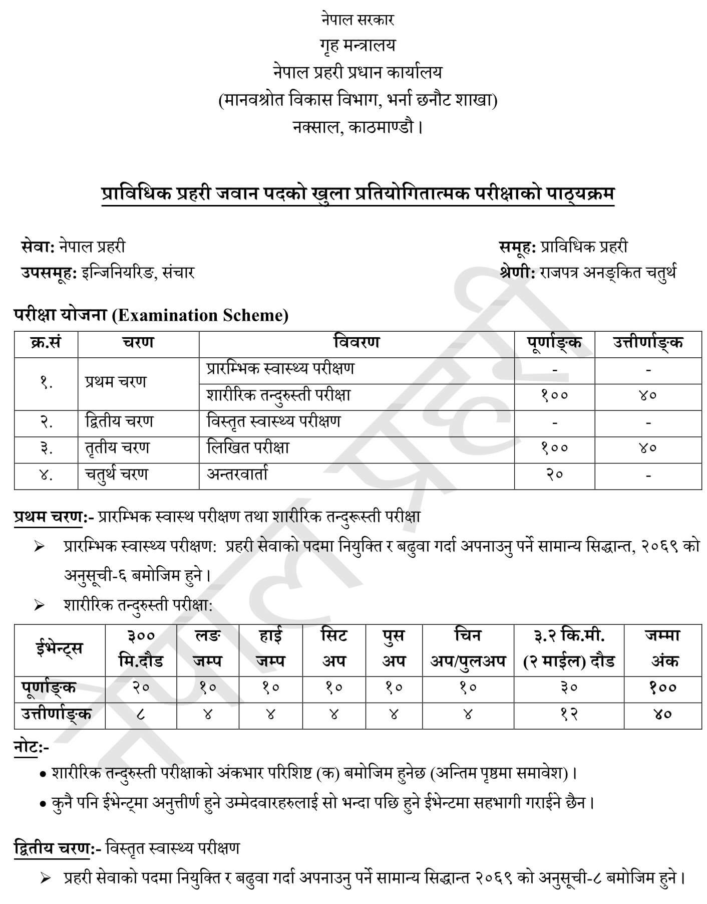 Nepal Police Constable Syllabus - Sanchar