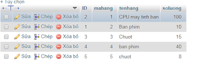 SQL Cơ Bản