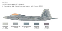 Italeri 1/48 F-22A RAPTOR (2822) Colour Guide & Paint Conversion Chart