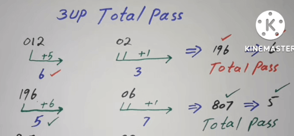 1/08/2022 3UP VIP Total Set Thailand Lottery -Thailand Lottery 100% sure number 1/08/2022