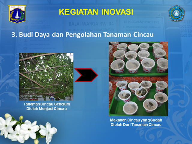 Kegiatan Inovasi