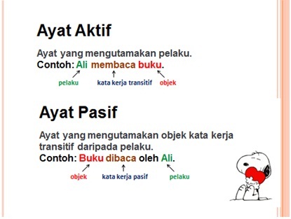 Bahasa Malaysia Tahun 5 Ayat Aktif Dan Ayat Pasif