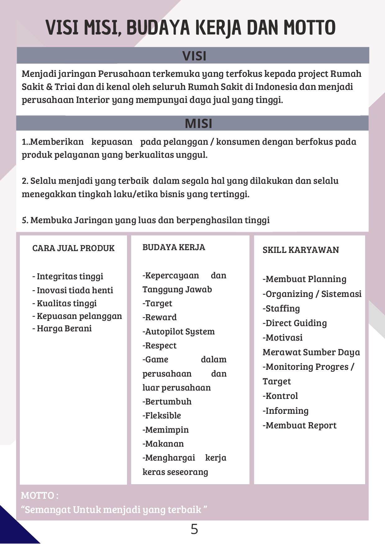 minisite blogspot template