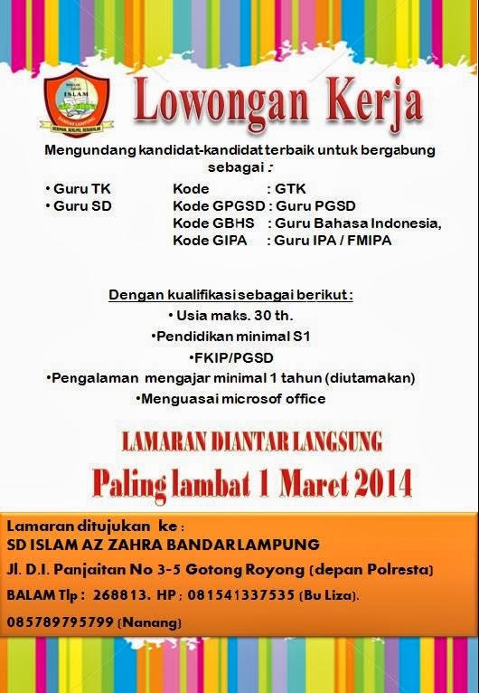 Lowongan Kerja Tenaga Pendidik di SD dan TK Islam Az Zahra Bandar Lampung