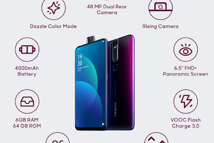 OPPO F11 Pro , how to buy oppo f11 pro, oppo f11 pro specifications