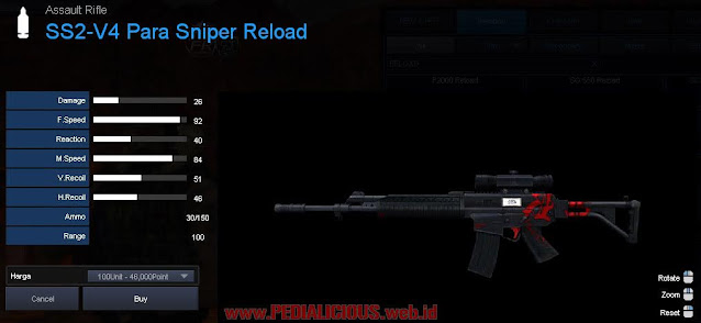 Detail Statistik SS2-V4 Para Sniper Reload