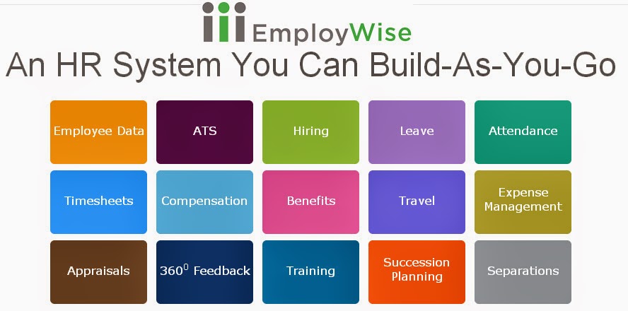 Employee Management System