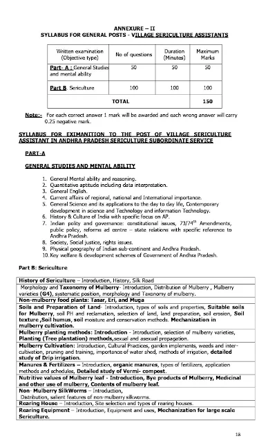 AP Grama Sachivalayam Sericulture Assistant-Exam-Pattern and-Syllabus-PDF-pdf.jpg