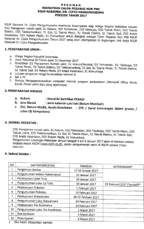 PENERIMAAN PEGAWAI TENAGA KESEHATAN DAN NON KESEHATAN PADA RSU DR. CIPTO MANGUNKUSUMO JAKARTA TAHUN 2017