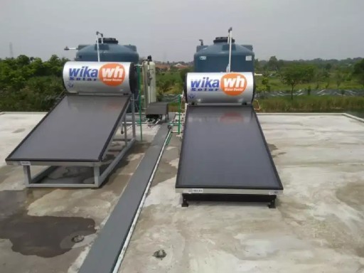 service Wika Swh