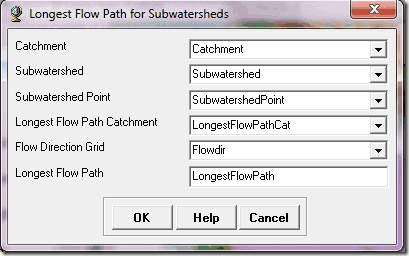 Longest-flow-path-subwatershed