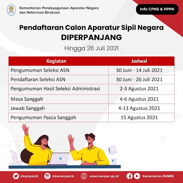  Kementerian PANRB Perpanjang Pendaftaran Seleksi CASN Hingga 26 Juli 2021