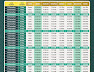 Jadual Berbuka Puasa Dan Imsak Pulau Pinang 2024/1445H