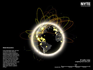 mappe visuali del traffico ip in tempo reale