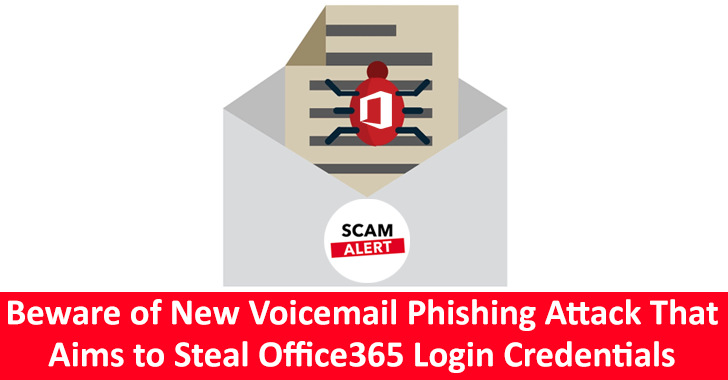 Beware!! New Voicemail Phishing Attack That Targets to Rob Office365 Login Credentials￼