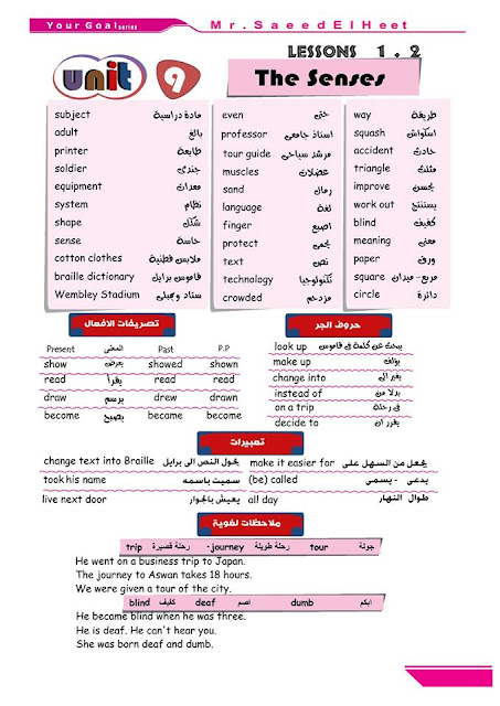 مذكرة مستر سعيد الحيت في اللغة الانجليزية للصف الثالث الاعدادي ترم أول 2019 