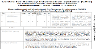 150 Assistant Software Engineer/Assistant Data Analyst BE/ B.Tech/M.E / M.Tech Engineering Job Vacancies