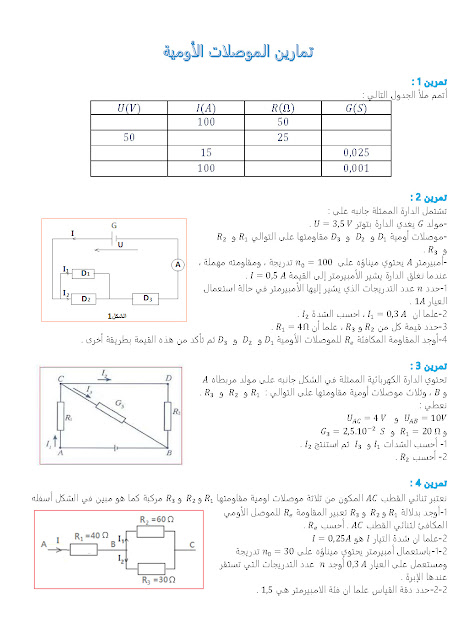 تمارين تجميع الموصلانت الأومية