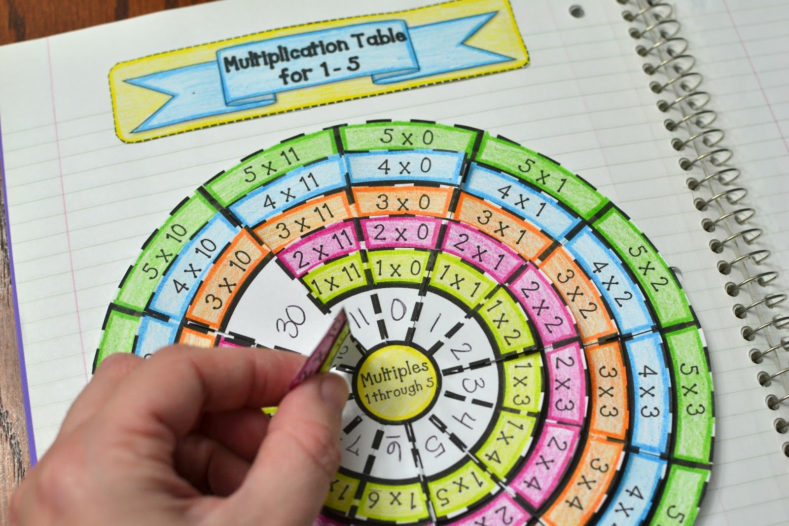 Multiplication Table Wheel Foldable (Times Table) Numbers ...