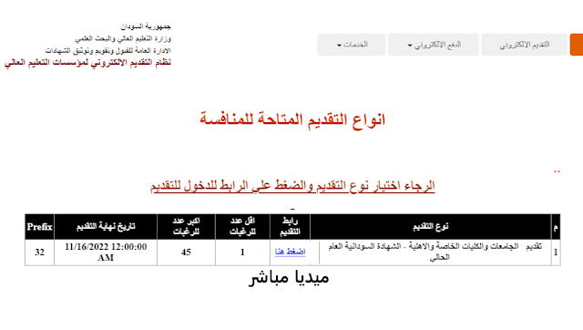 موعد التسجيل الخاص في الجامعات السودانية 2023/2022