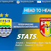 Head To Head Persib vs Mitra Kukar | DATA PENCETAK GOL