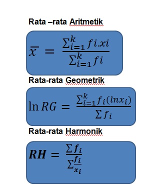 Rumus Statistika - Sharematika