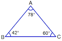 Acute Angled Triangle ABC